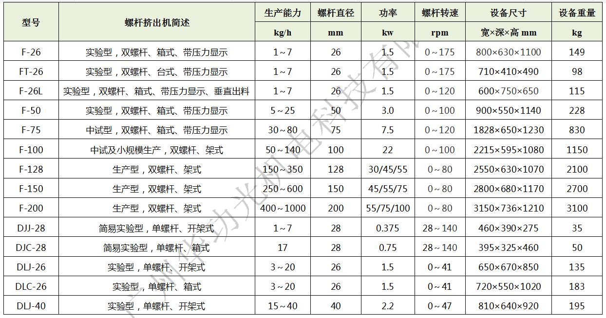 微信截圖_20220422162025.jpg